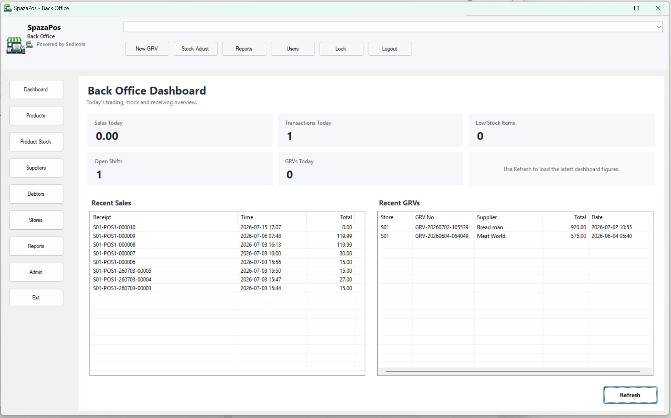 Back Office dashboard